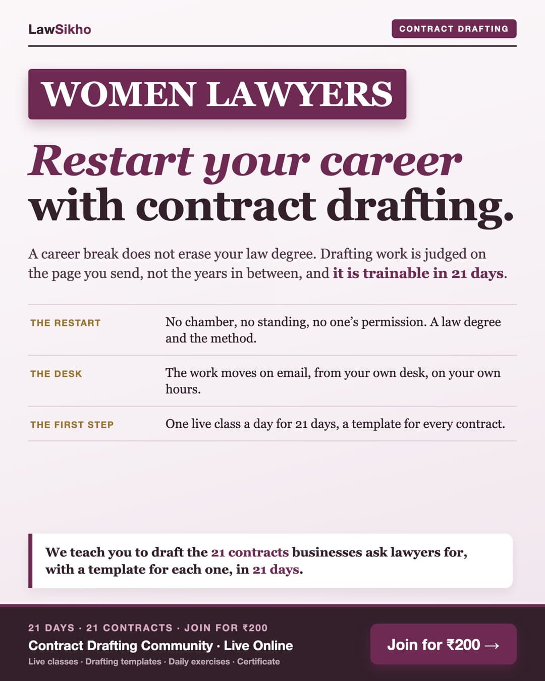 LawSikho · Listicle ad