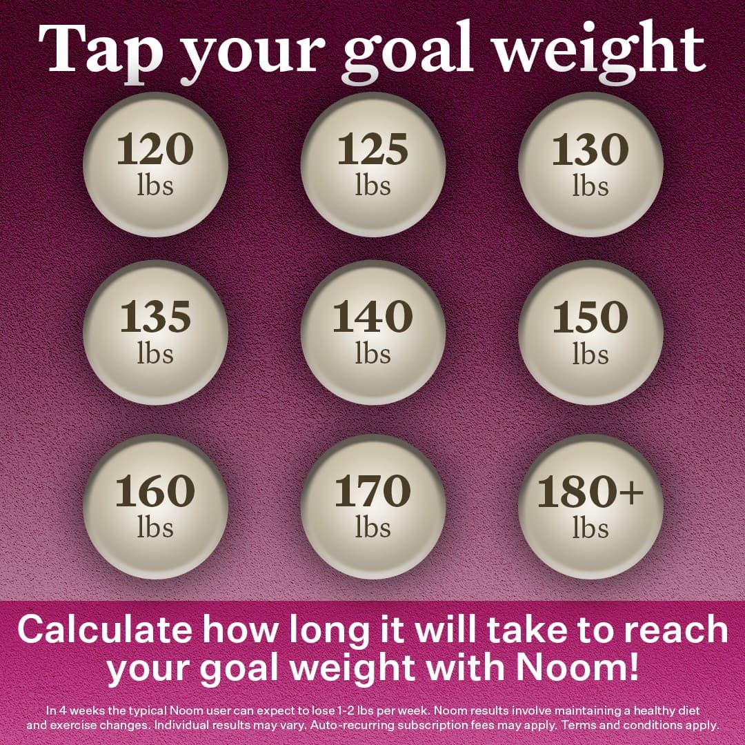 Noom · Other ad