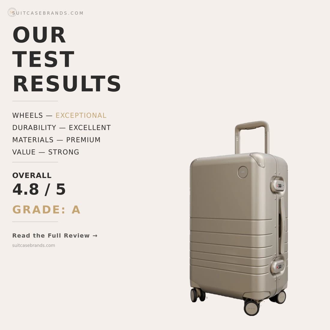 Monos · Product Image ad