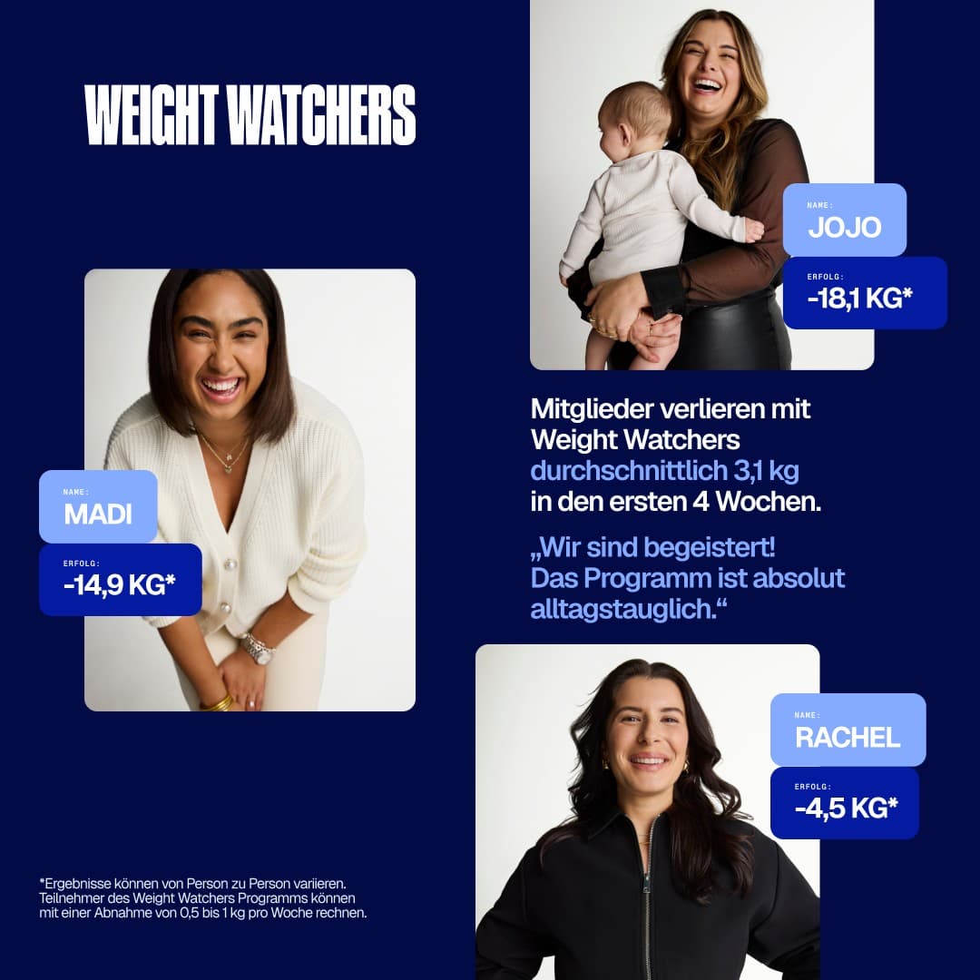 WeightWatchers · Social Proof Mashup ad