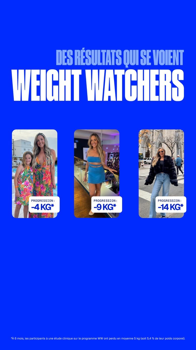 WeightWatchers · Social Proof Mashup ad