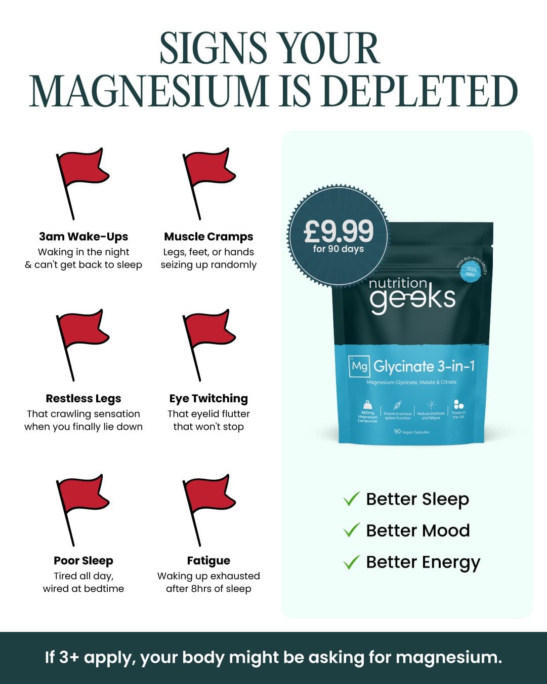 Nutrition Geeks · Listicle ad