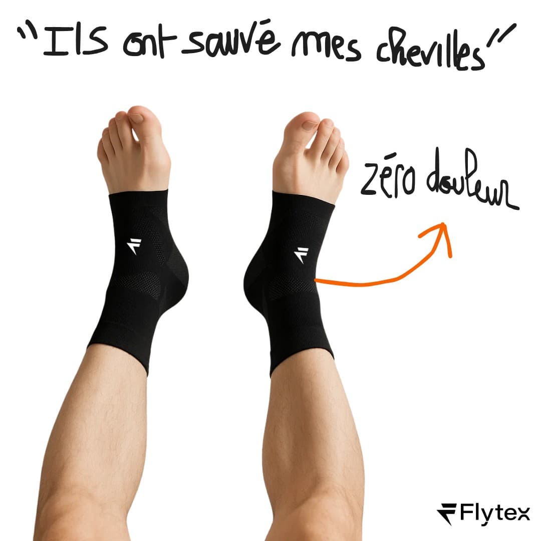 Flytex · Before and After ad