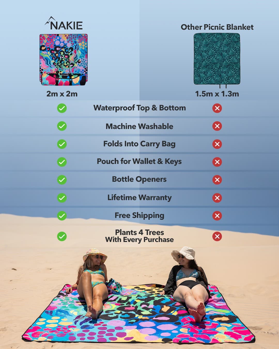 Nakie · Us vs. Them ad