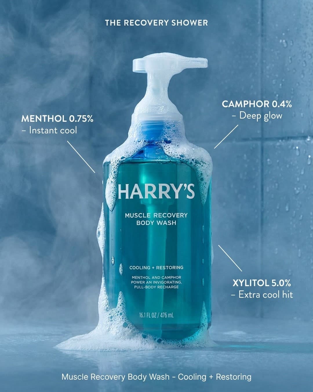 Harry's · Feature Benefit Pointout ad