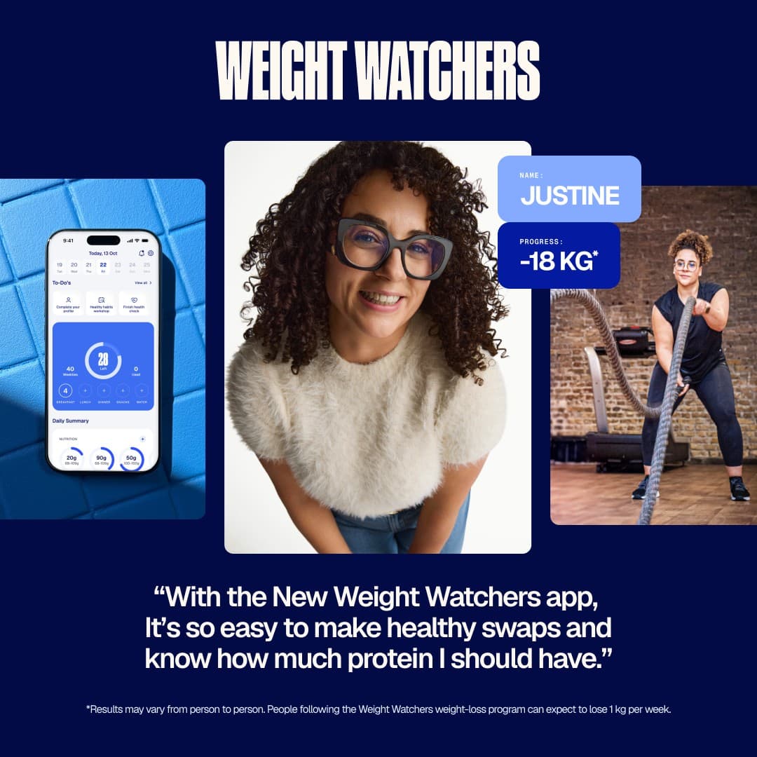 WeightWatchers · Collage ad