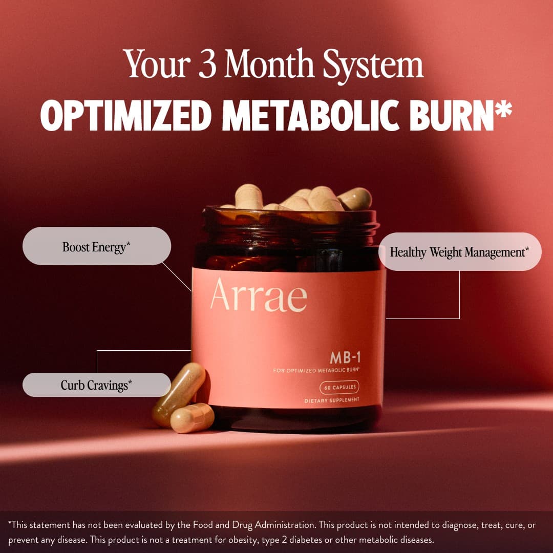 Arrae · Feature Benefit Pointout ad