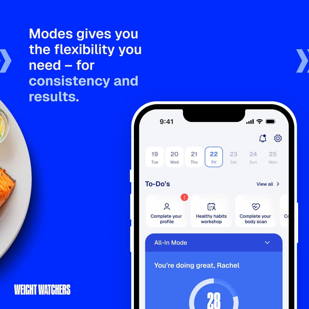WeightWatchers · Product Image ad