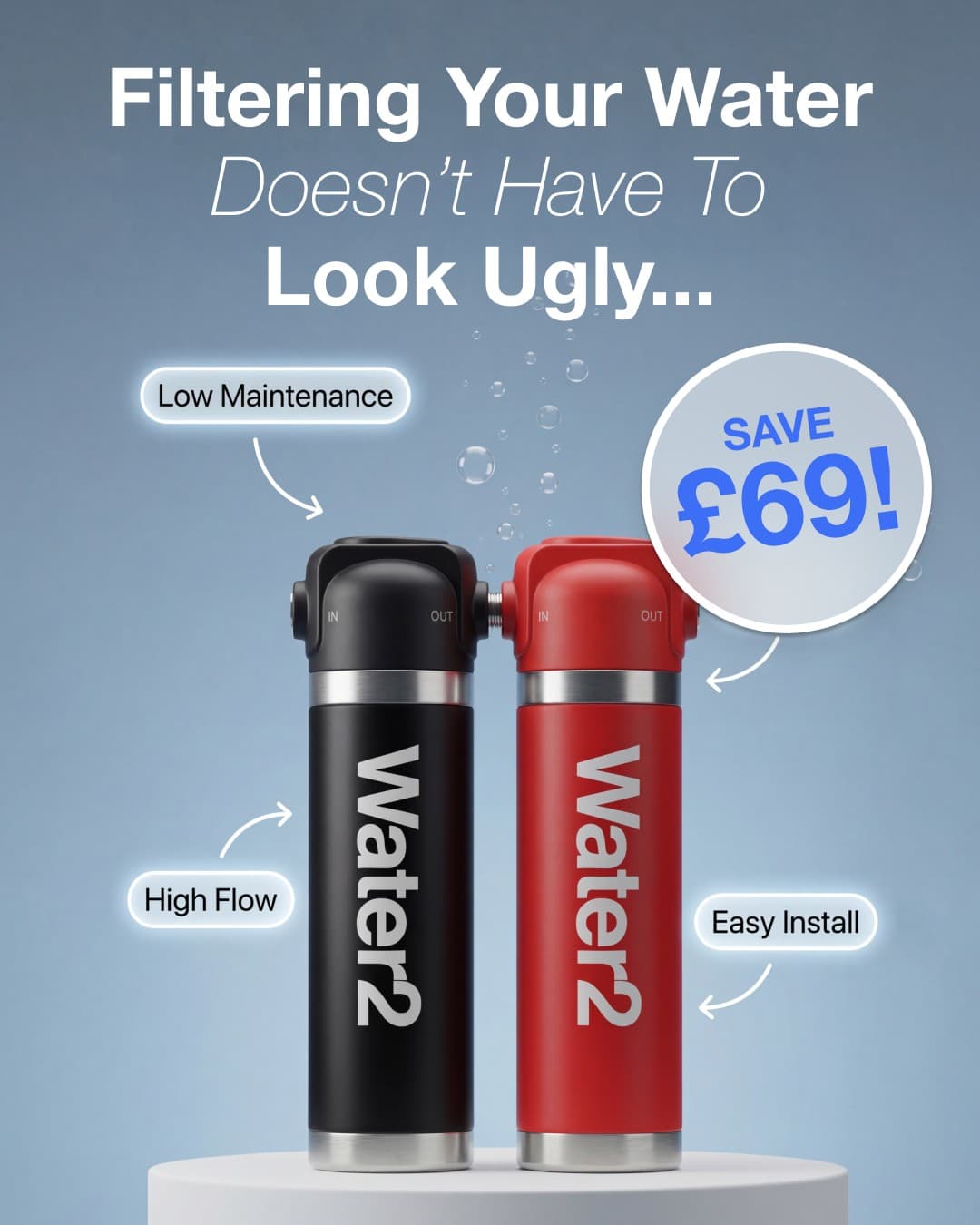 Water2 · Feature Benefit Pointout ad