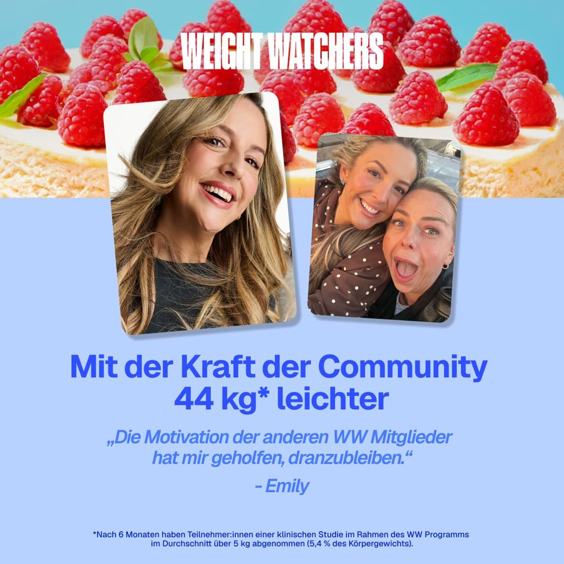 WeightWatchers · Collage ad