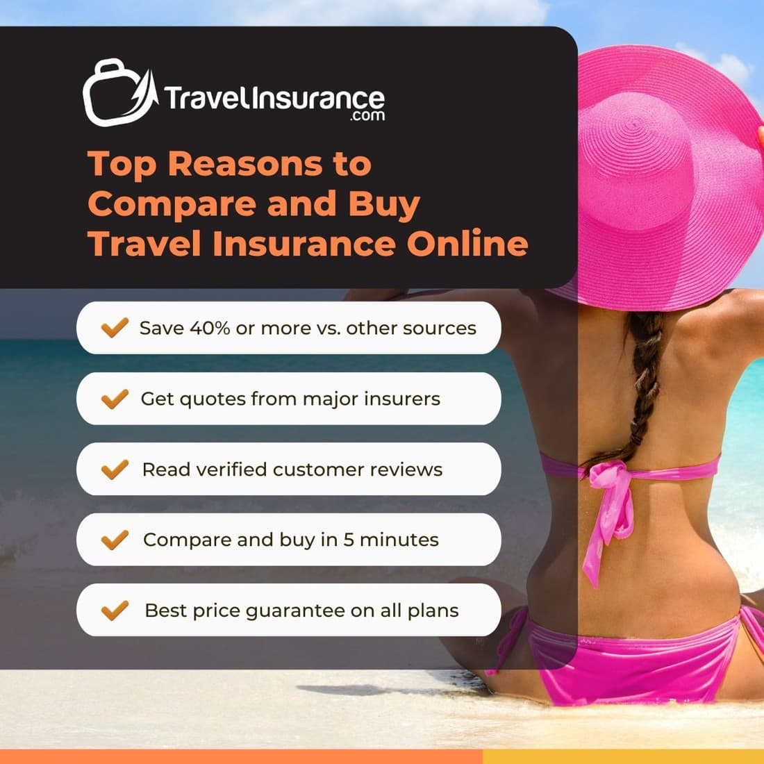 TravelInsurance.com · Listicle ad