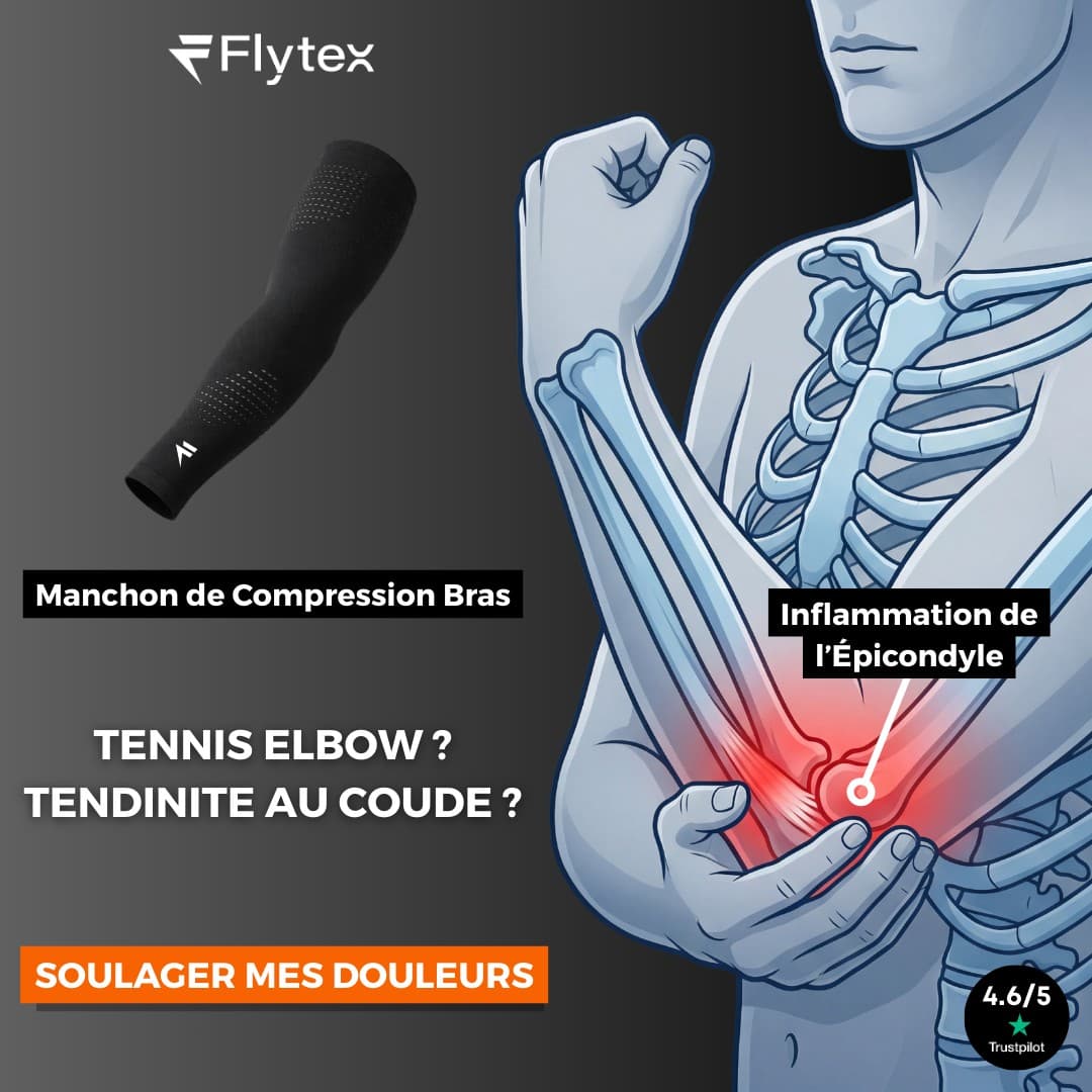 Flytex · Product Image ad