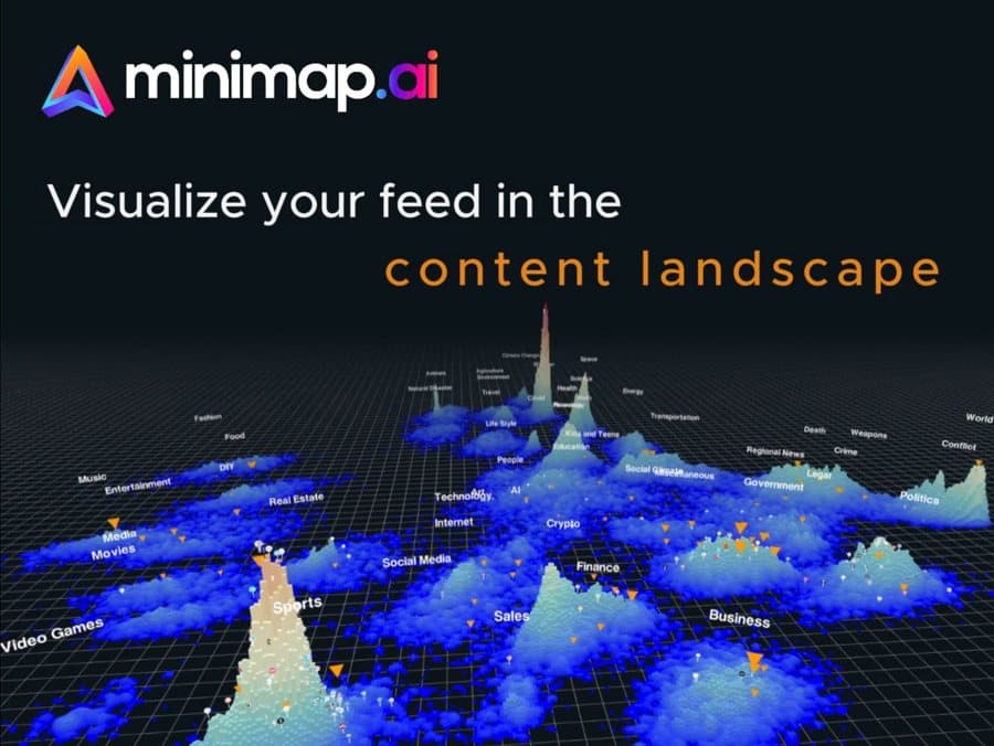 minimap-ai · Product UI Demo ad