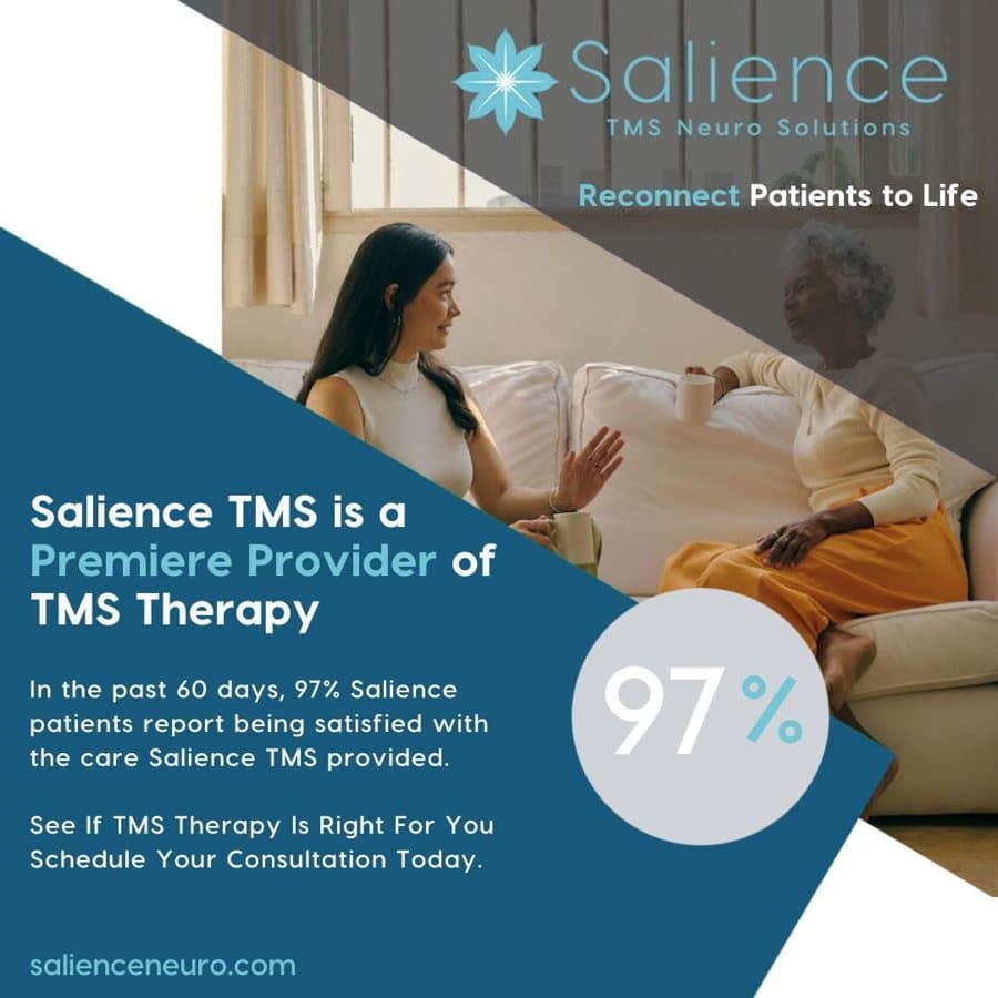 Salience_TMS · Statistic ad