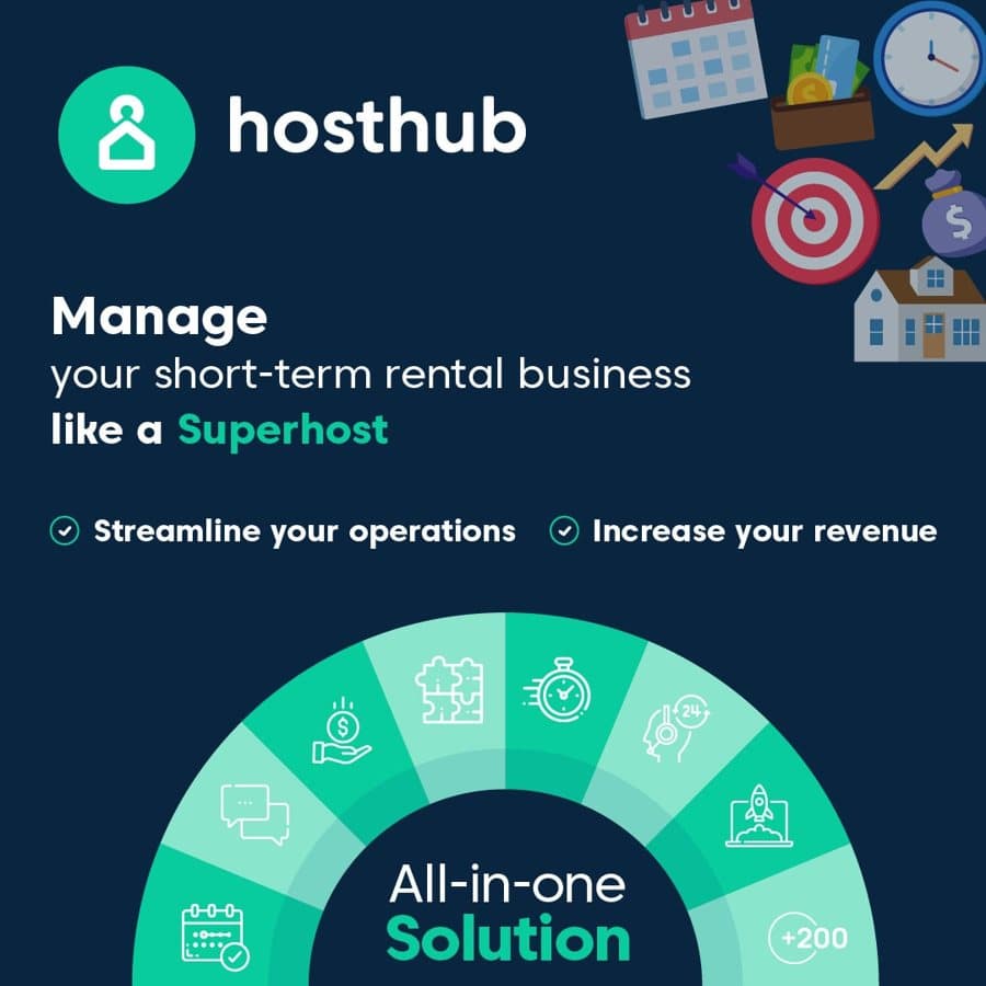 hosthub · Text-led Statement ad