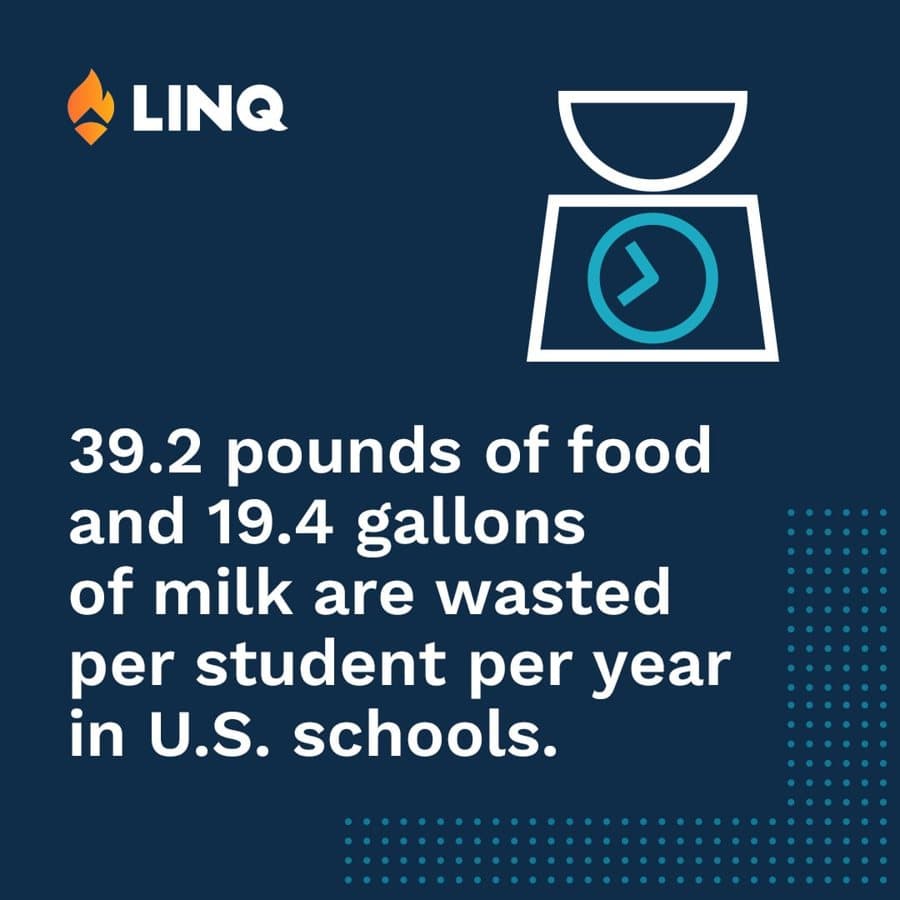 LINQ_EMS · Statistic ad