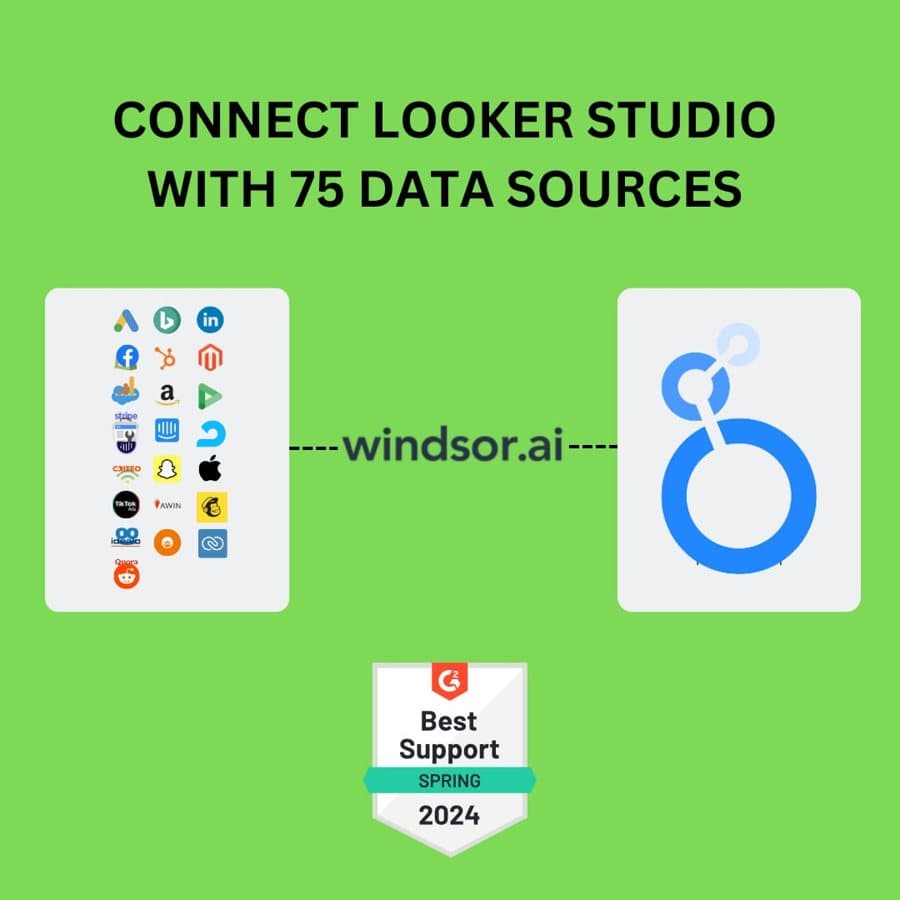windsordotai · Process Diagram ad