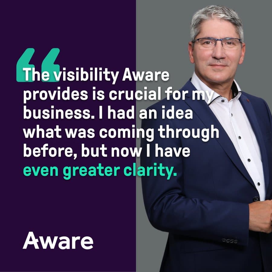 AwareHQ · Review ad