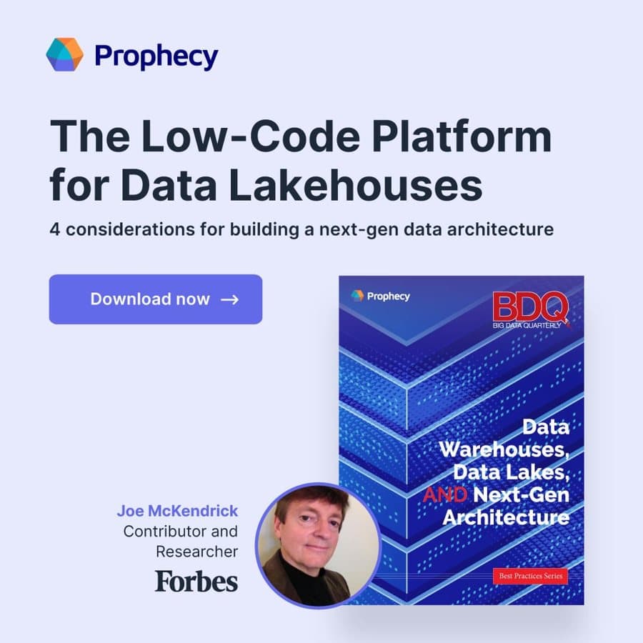 Prophecy_io · Document Mockup ad
