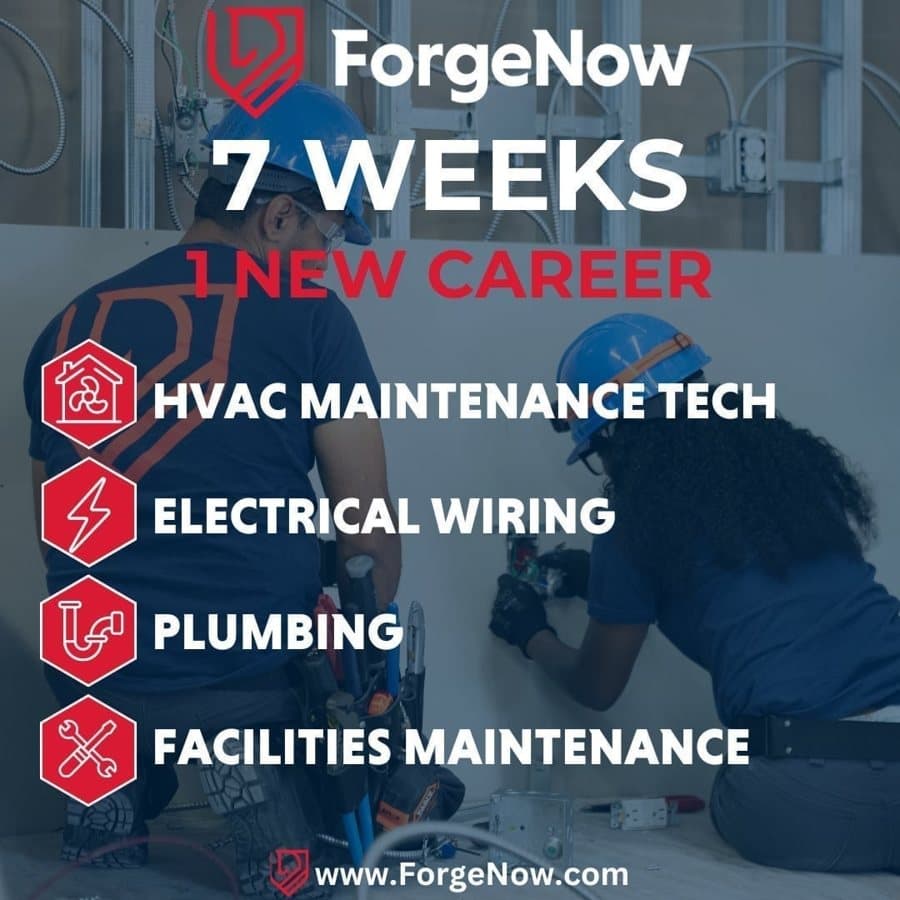ForgeNow · Listicle ad