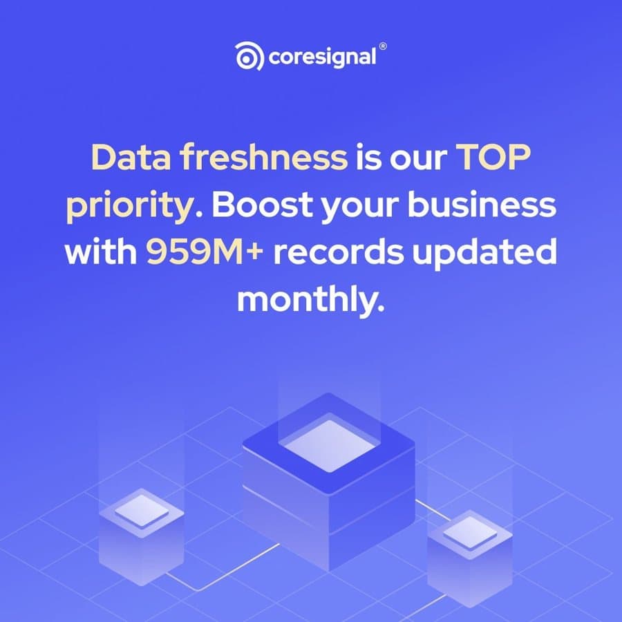 Coresignal · Text-led Statement ad