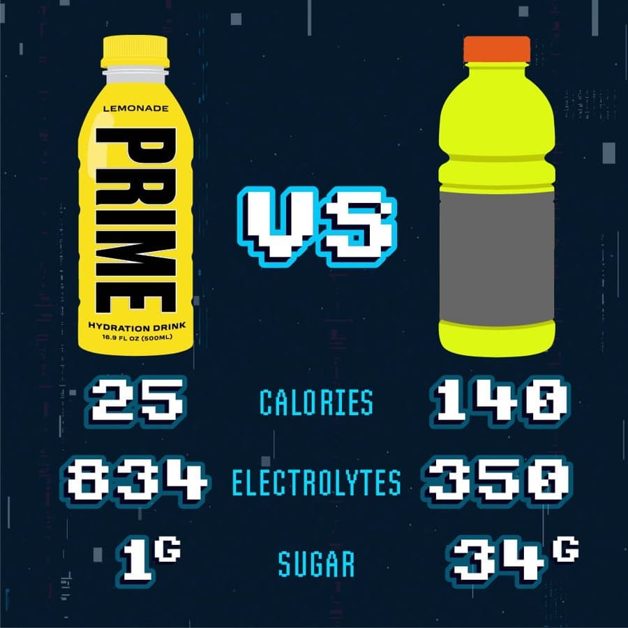 drinkprime · Us vs. Them ad
