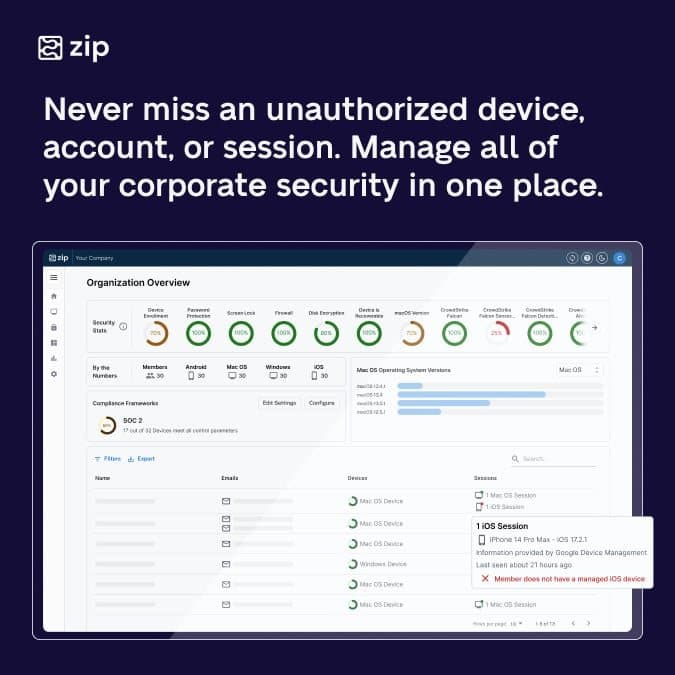 zipsecurity · Product UI Demo ad
