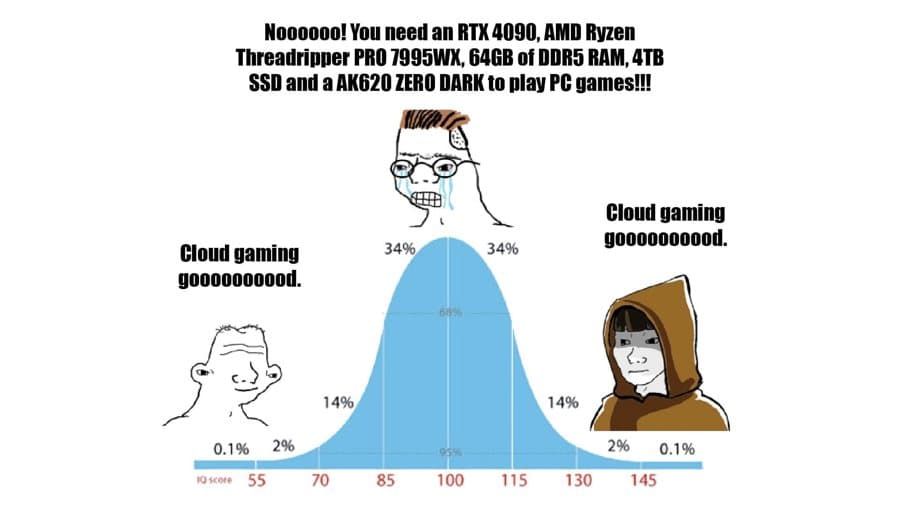 playhighscore · Meme ad