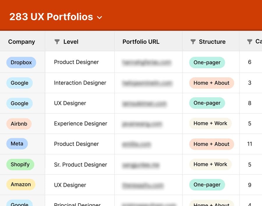 ArtiomDashinsky · Product UI Demo ad