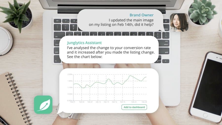 junglytics · Text Message ad