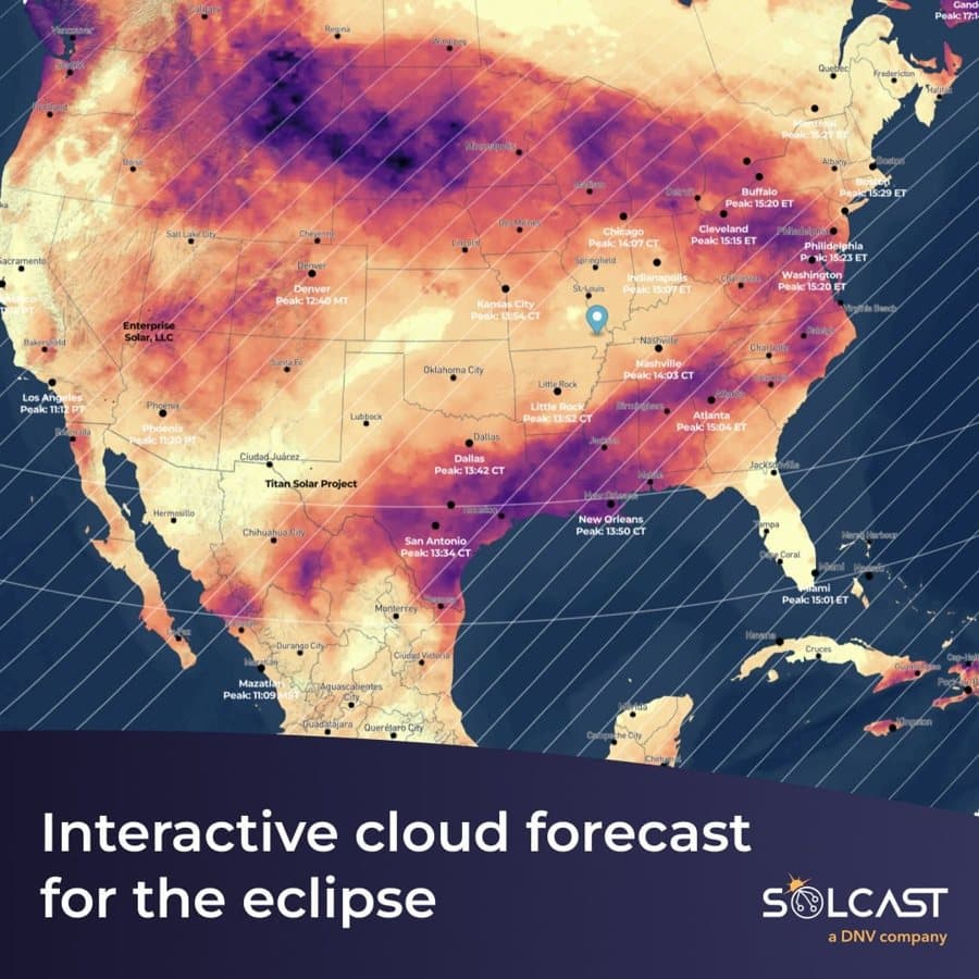 Solcast_API · Product UI Demo ad