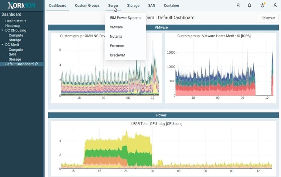 Xorux_monitoring · Product UI Demo ad