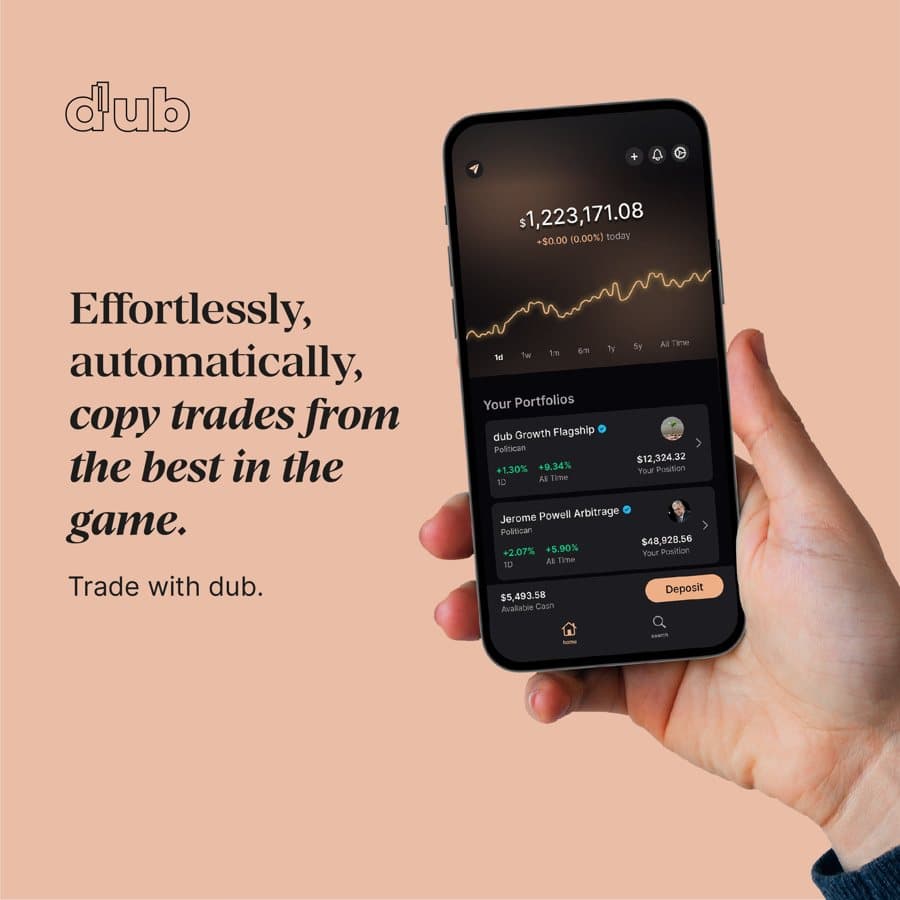 dubinvest · Product UI Demo ad