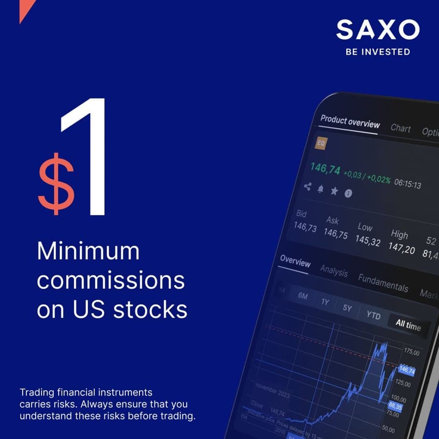 Saxo-MENA · Product UI Demo ad