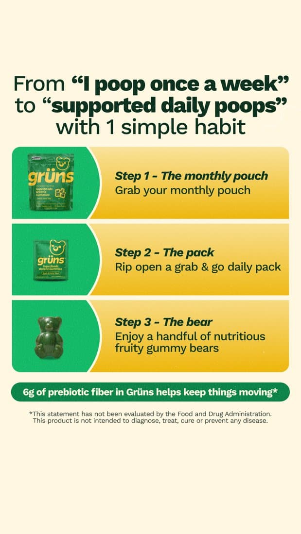 Gruns · Listicle ad