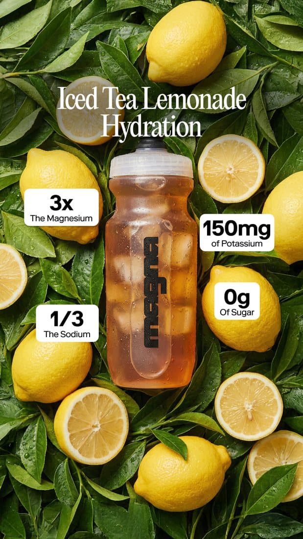 Magna · Flatlay ad