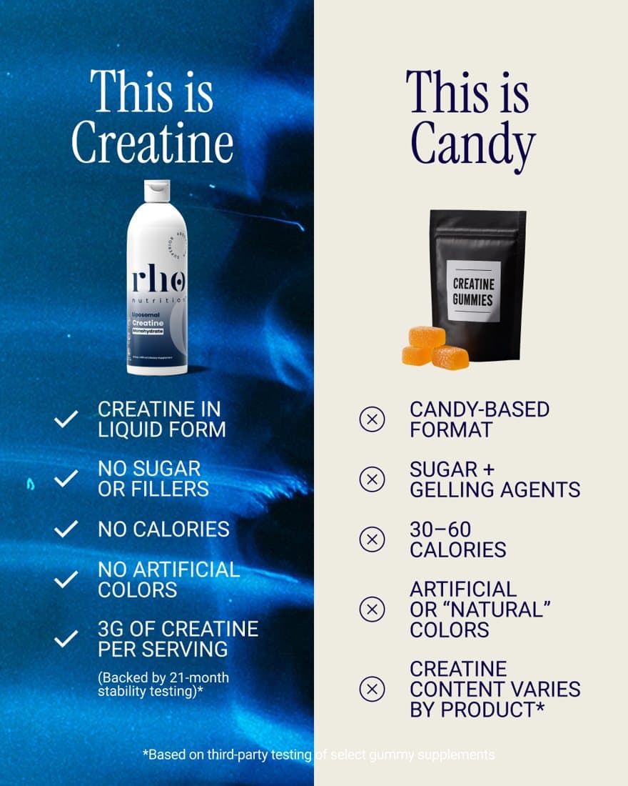 Rho Nutrition · Us vs. Them ad