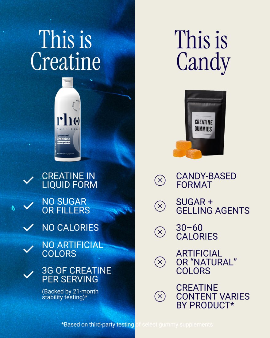 Rho Nutrition us vs. them ad reference